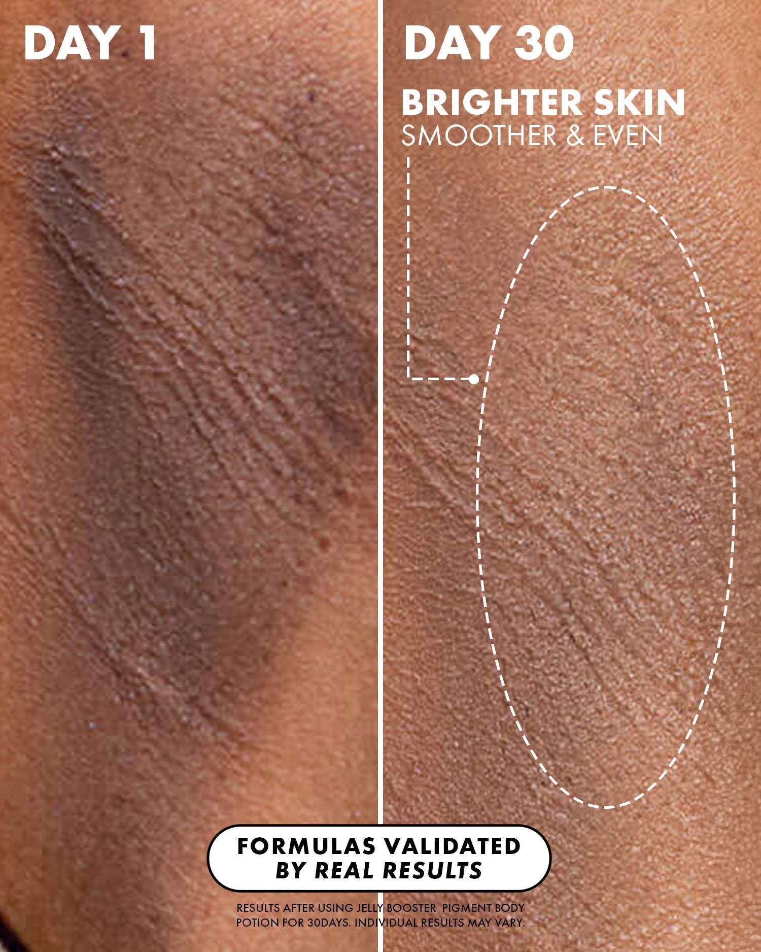 Jelly Booster Pigment Body Potion Targeted Brightening + Discoloration Treatment