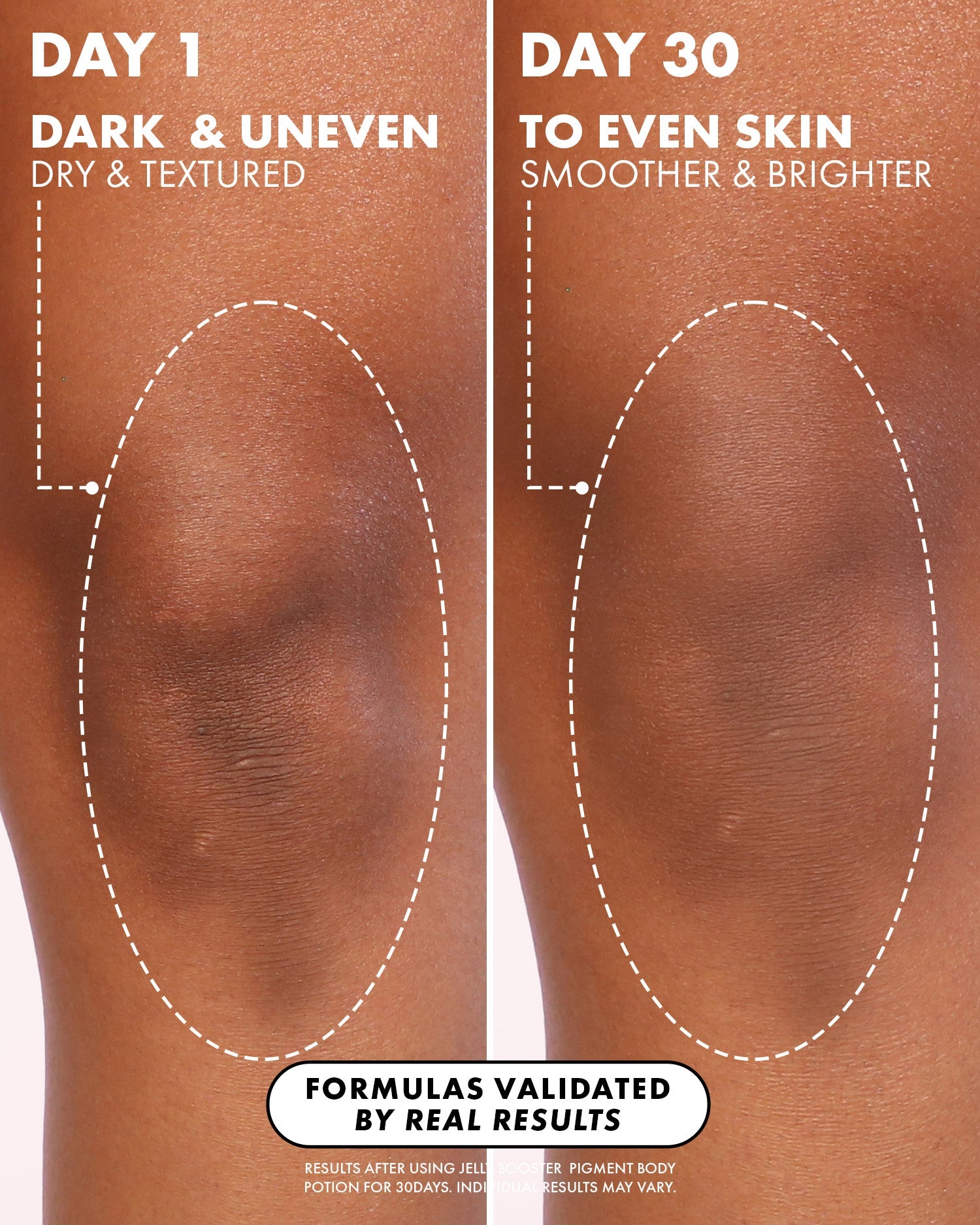 Jelly Booster Pigment Body Potion Targeted Brightening + Discoloration Treatment