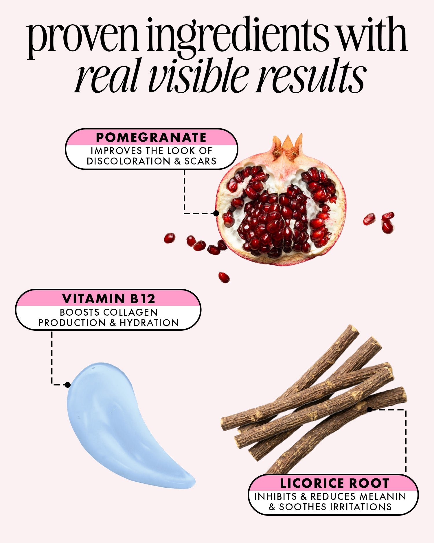 Jelly Booster Pigment Body Potion Targeted Brightening + Discoloration Treatment